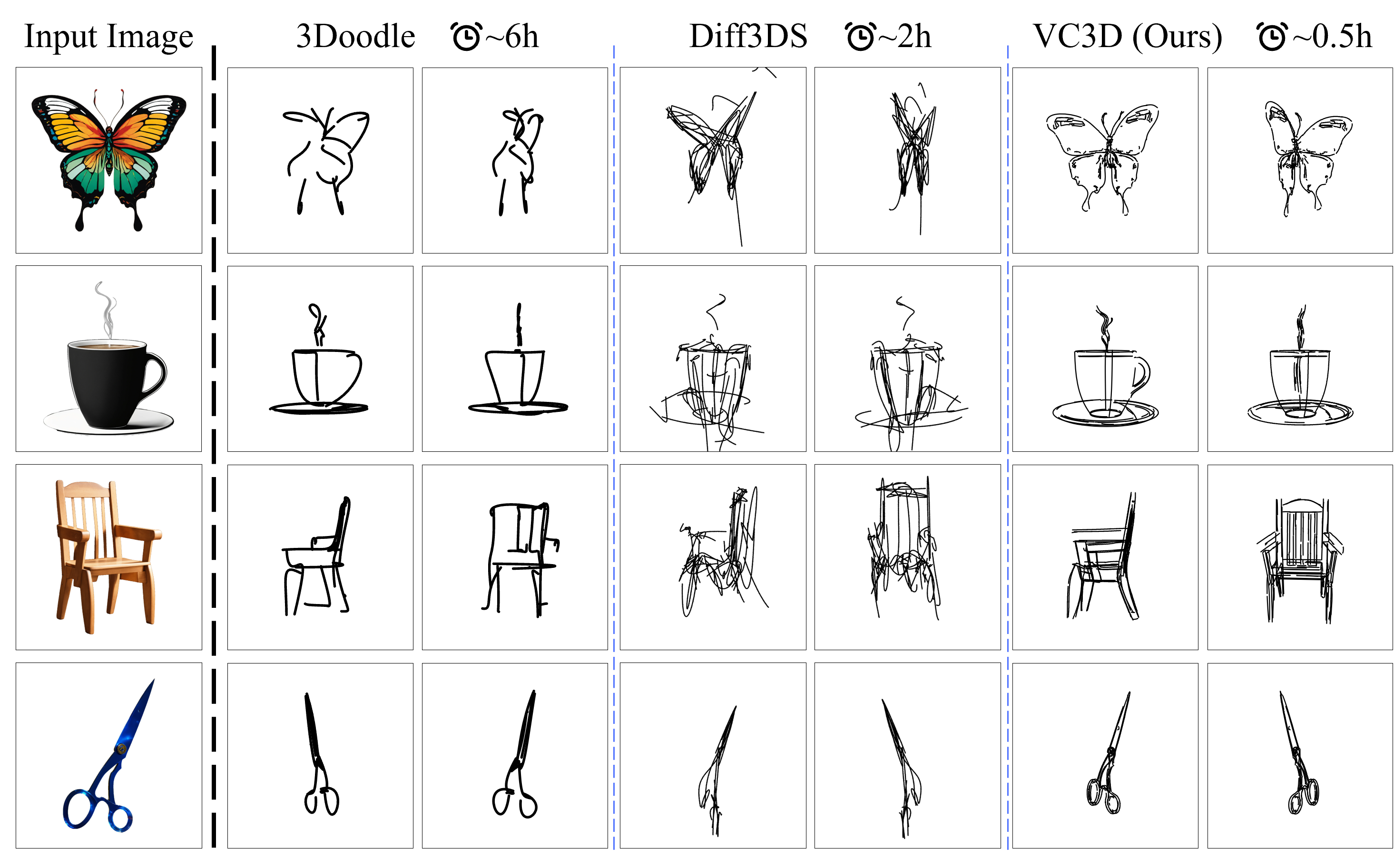 sequencing_small